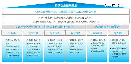 凯发K8国际：中国中小企业数字化转型报告2024：依托一站式服务平台转型成主流(图6)