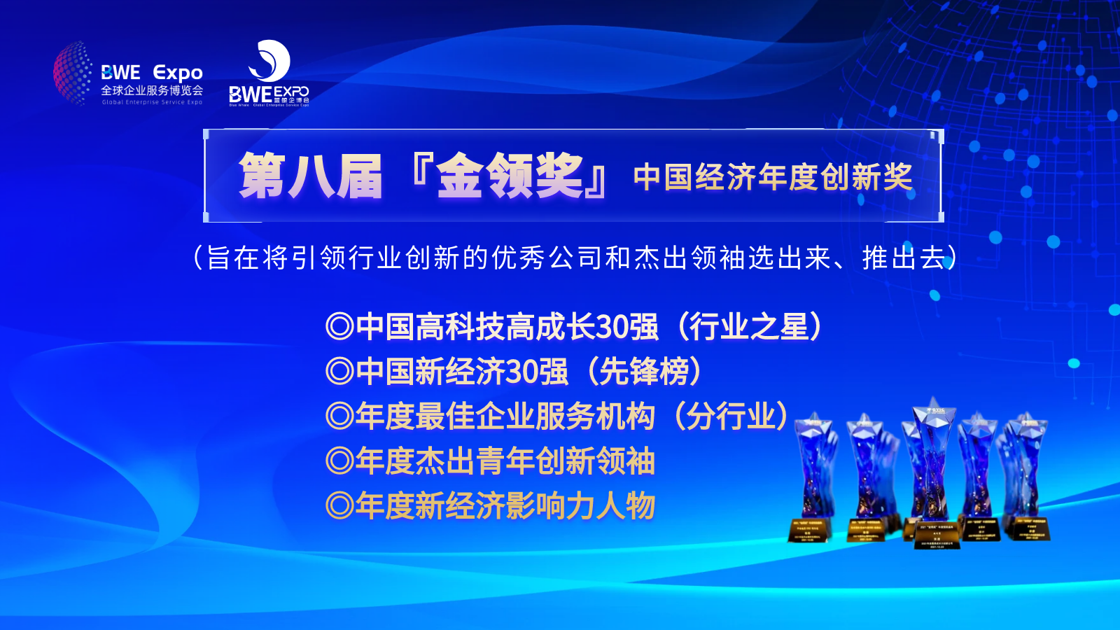 关于举办2024全球企业服务博览会暨中国中小企业服务节的通知(图9)