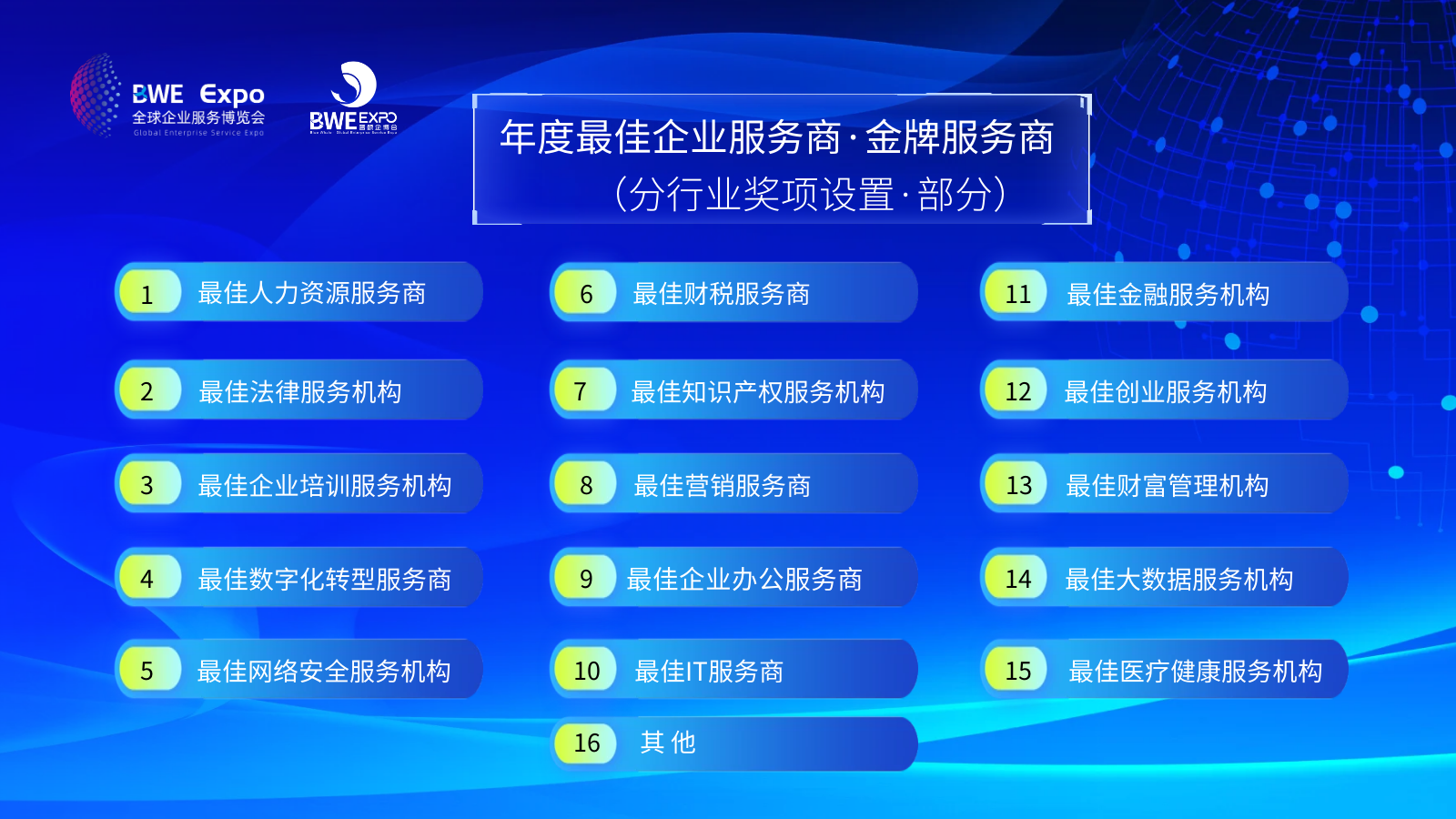 关于举办2024全球企业服务博览会暨中国中小企业服务节的通知(图10)